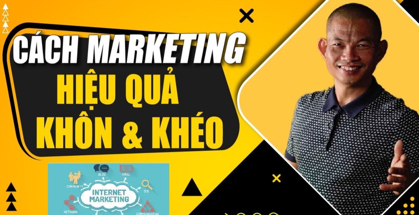 CHIẾN LƯỢC Marketing HIỆU QUẢ