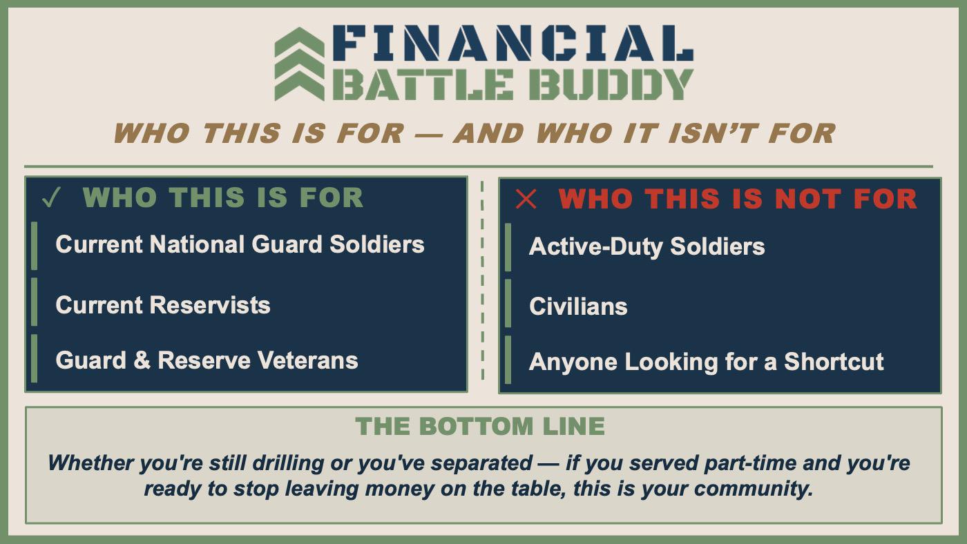Financial Battle Buddy