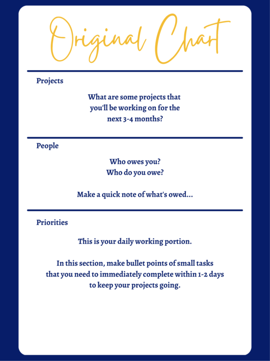 Being prepared = greater productivity!