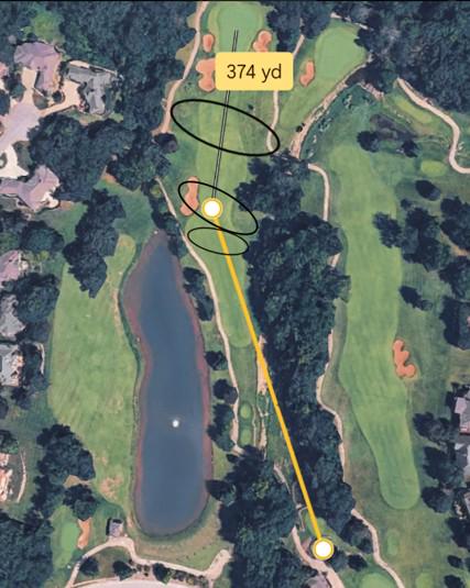 Tee Box Decision Breakdown