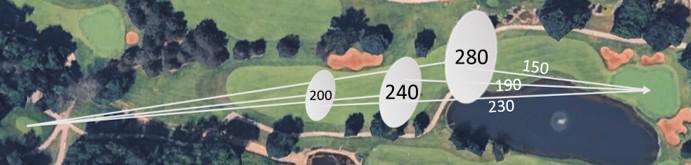 Week 2 Hole/Concept Breakdown (Early)