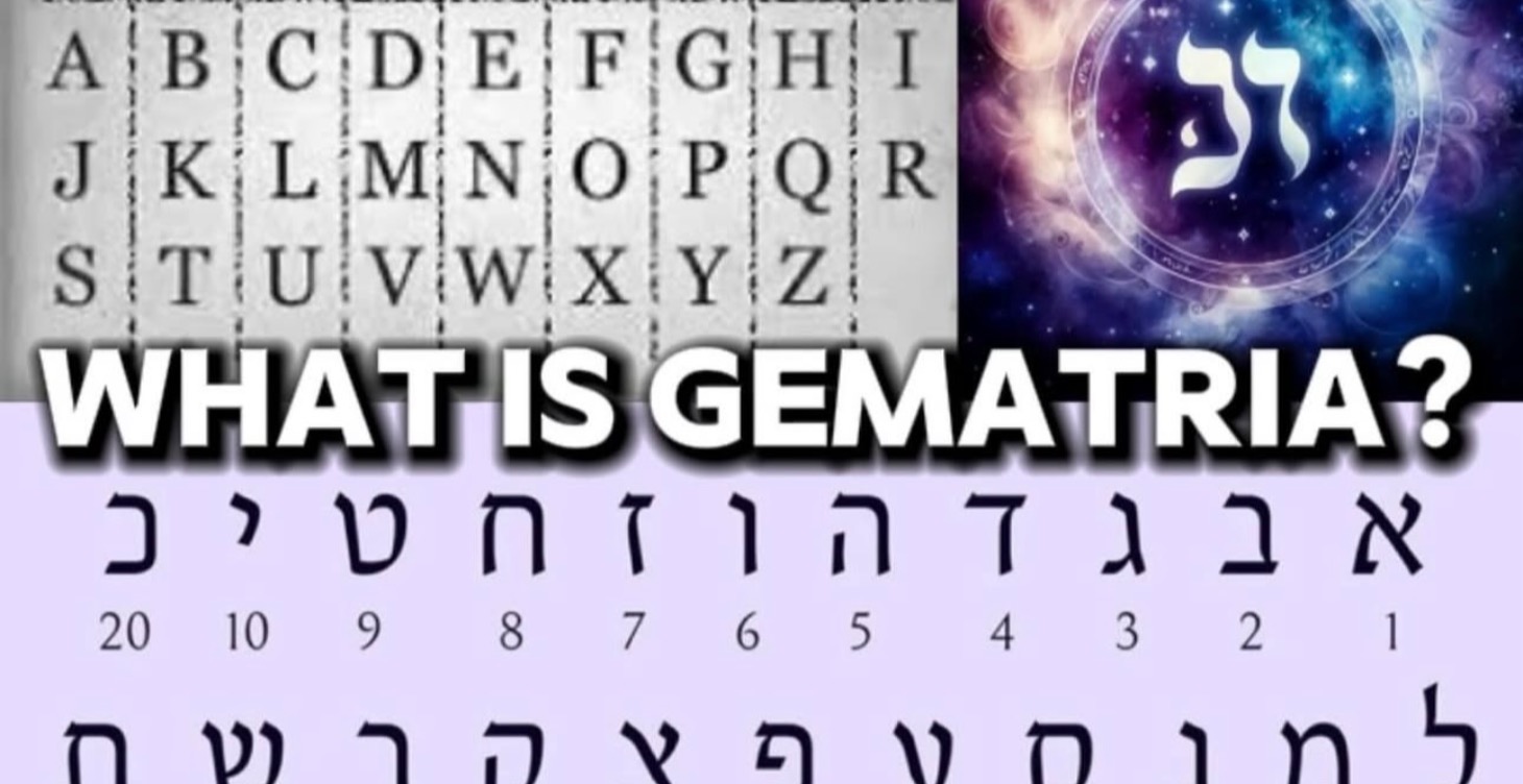 Intro to Gematria