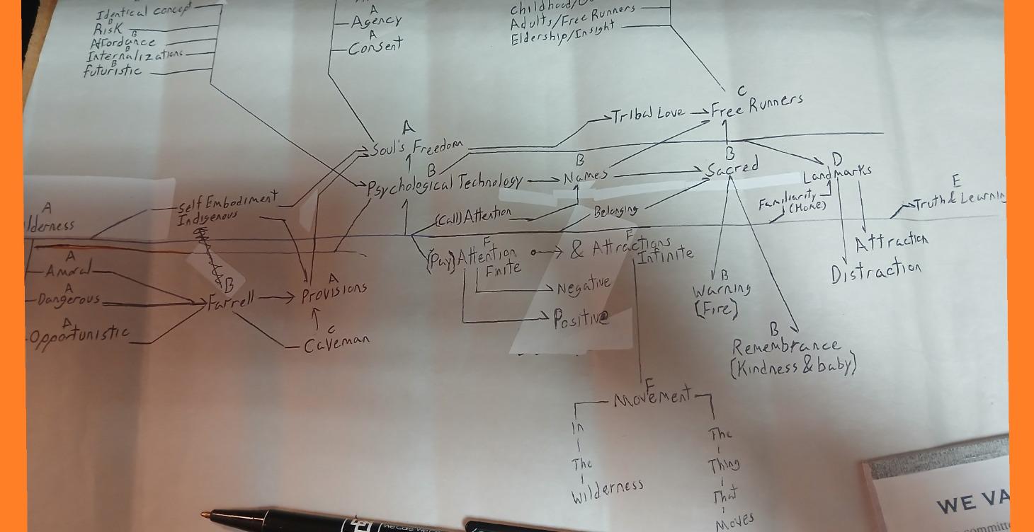 111 structure & introduction