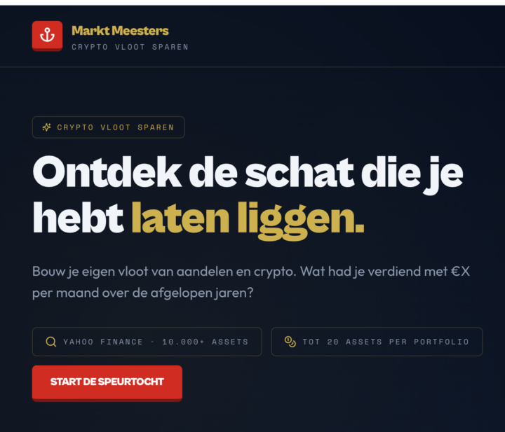 Hoeveel DCA je echt oplevert! (of had KUNNEN opleveren!)