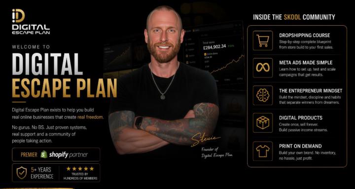 Digital Escape Plan