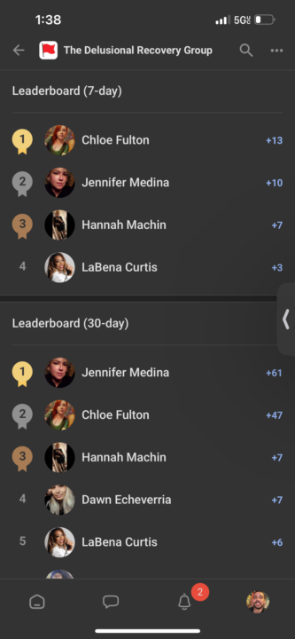 Current leaderboards !! 🌟