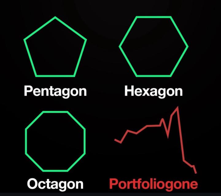 Vikramaditya Nimmagadda