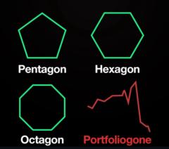 Vikramaditya Nimmagadda