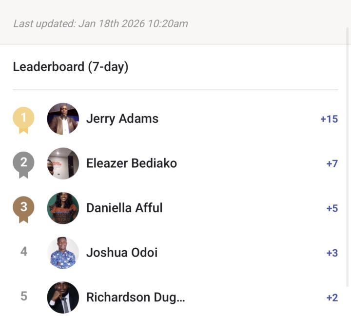 Gold Circle Highlight of the Week🌟