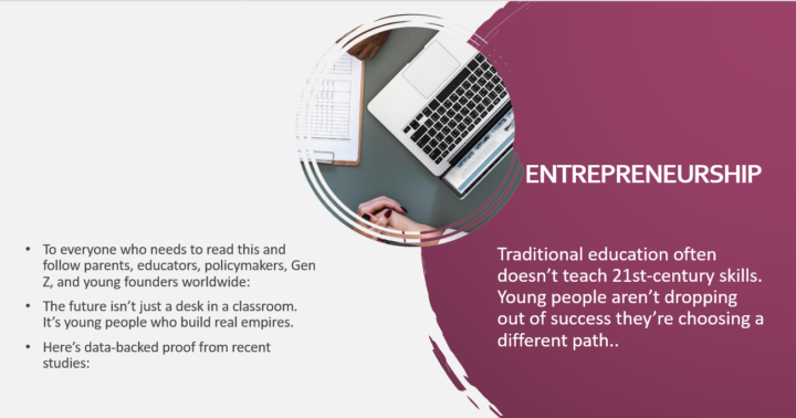YOUTH ARE CRUSHING ENTREPRENEURSHIP GLOBALLY WHILE SCHOOLS LAG BEHIND! DATA, STATS, POLICY & INVESTIGATIONS (GEM 2025/2026 + more)