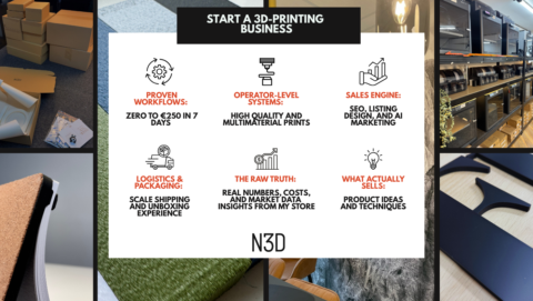 3D Printing BusinessExperience gallery image