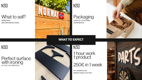 3D Printing BusinessExperience gallery image