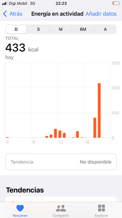 Dia25 20x20x20