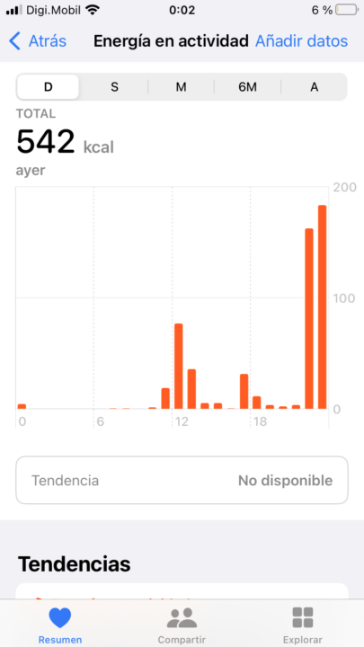 dia 28 20x20x20