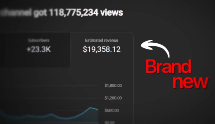 Brand New Channel → $19K+… Most People Won’t Even Start