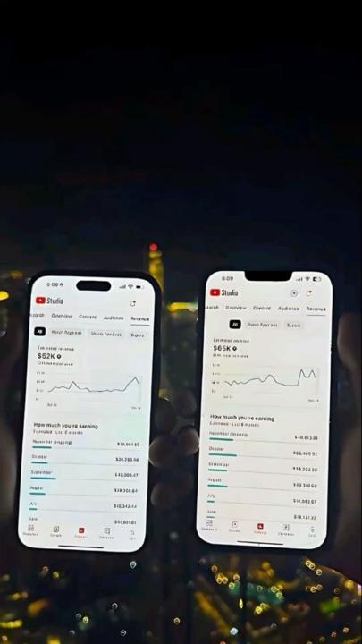 Two phones. Two dashboards. One system. 📈