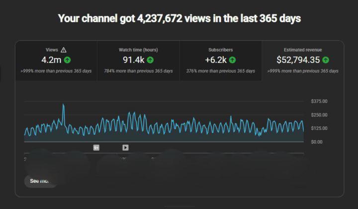 ‎Stop chasing viral. ‎That’s why 99% fail on YouTube.