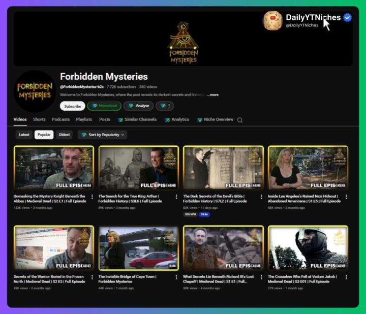 This channel has 7.7K subscribers and 360 videos… and it’s already monetised. 💰