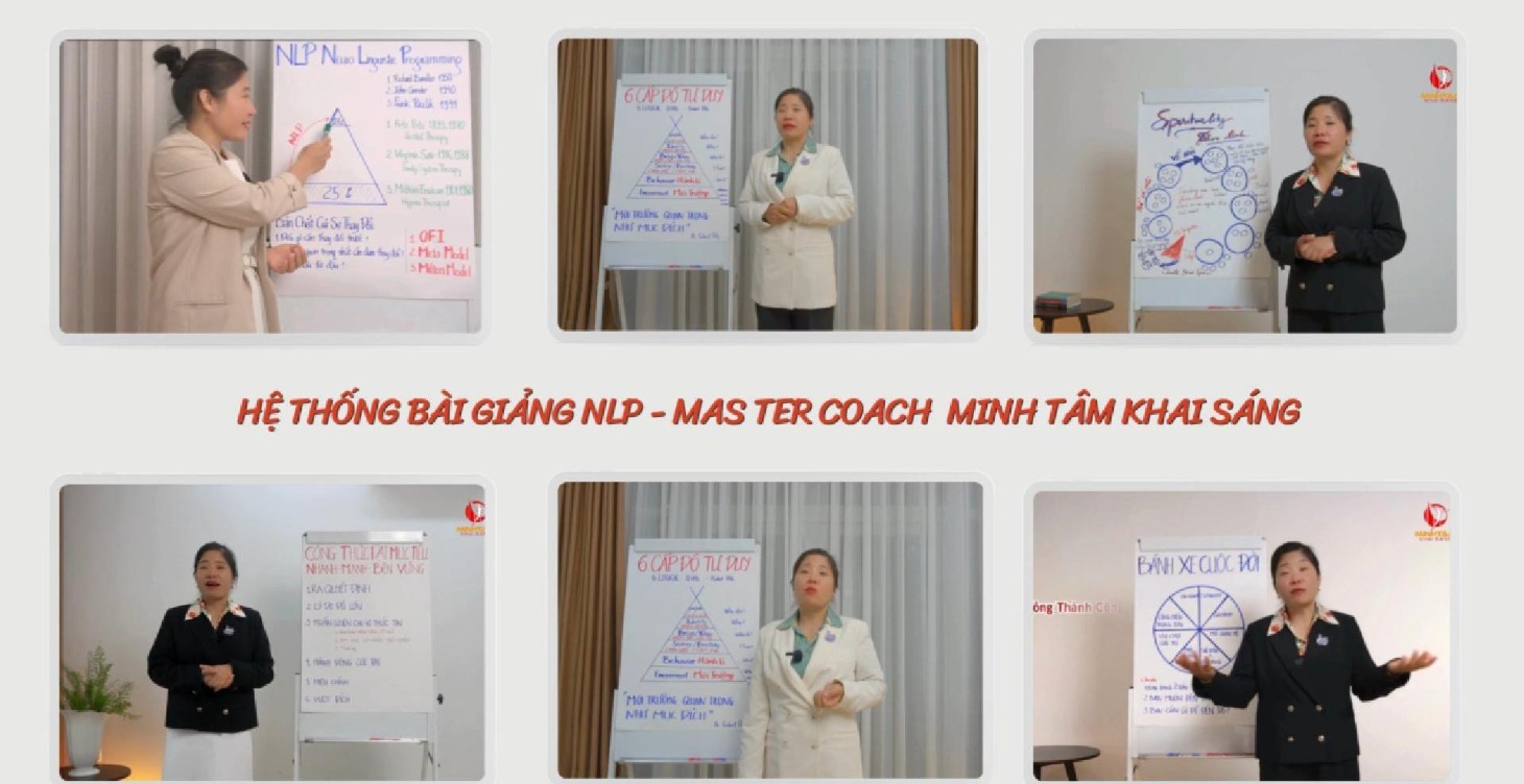 Bộ Bài Giảng NLP Minh Tâm Khai Sáng