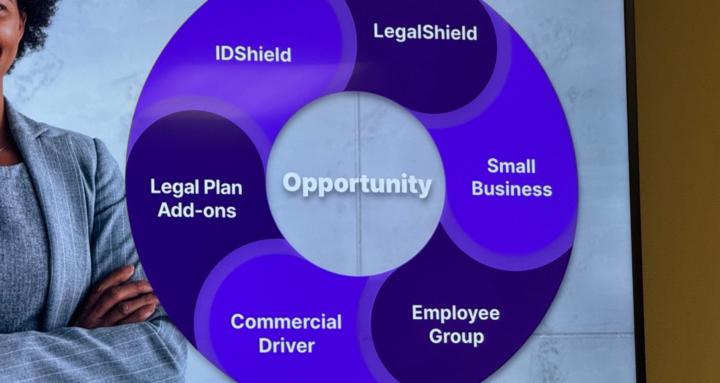 Empower,Awaken,Abundance&Free