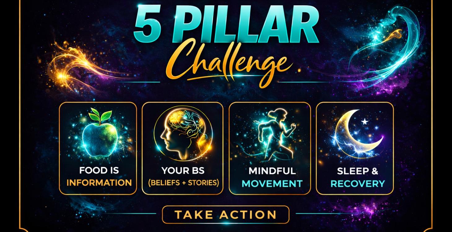 The Mindshift Challenge