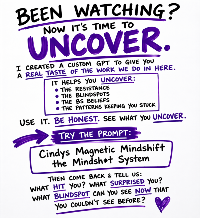Uncover your BLINDSPOTS