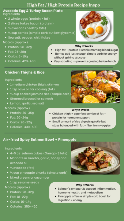 3 High-Protein, High-Fat Meals to Keep You Fueled & Balanced 🥑💪