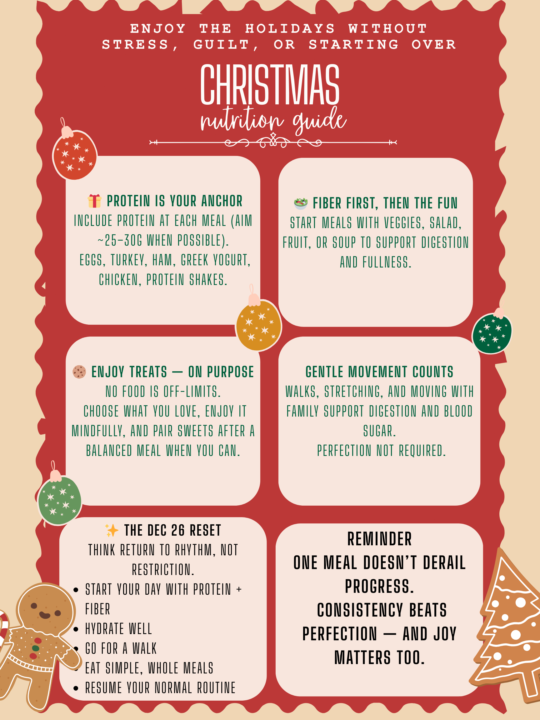 🎄 The Christmas Nutrition Guide is here!
