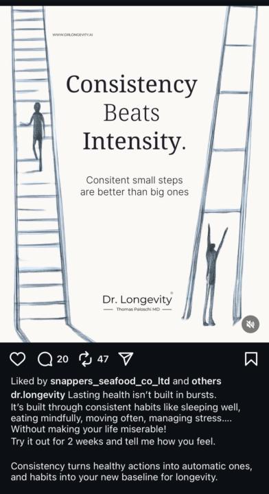 Consistency > Intensity 