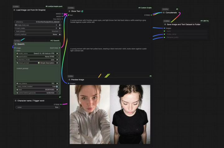Captioning workflow for datasets