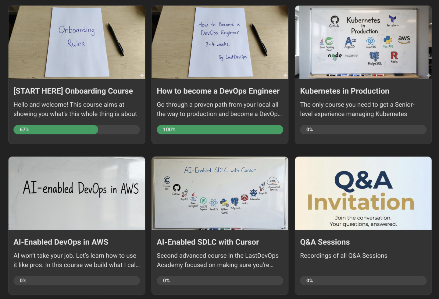 LastDevOps Academy