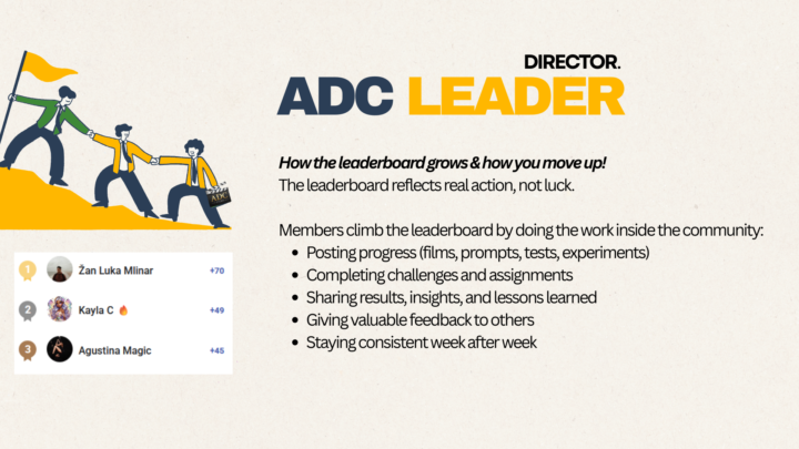 This Is How Directors Rise in ADC!