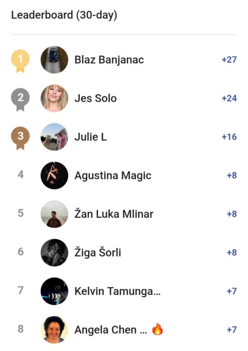🏆 Monthly Leaderboard Winner – November