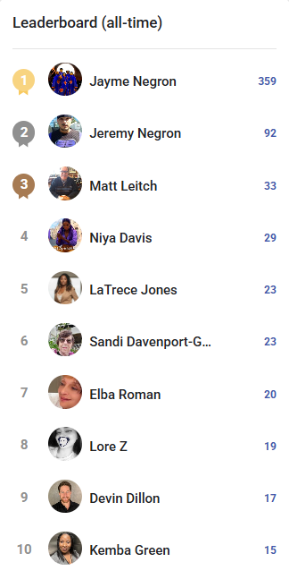 🏆 MAJOR RECOGNITION: JAYME NEGRON — OUR FIRST FOUNDING MEMBER!