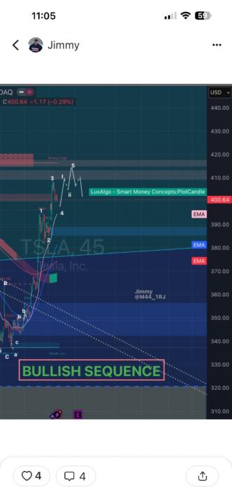 Will Xin