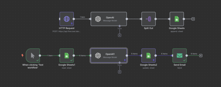 WebScraping and Email Automation