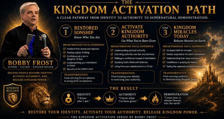 Kingdom Activation Path