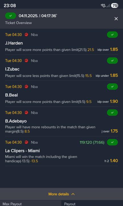 Parlay odd 15.9 won ✅️