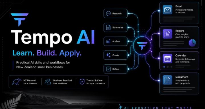 Tempo AI