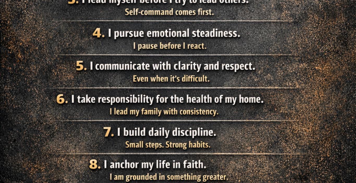 BUILT 5-Day Challenge