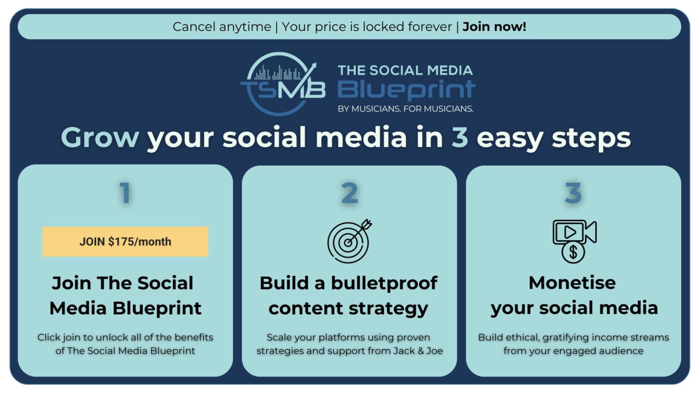 The Social Media Blueprint