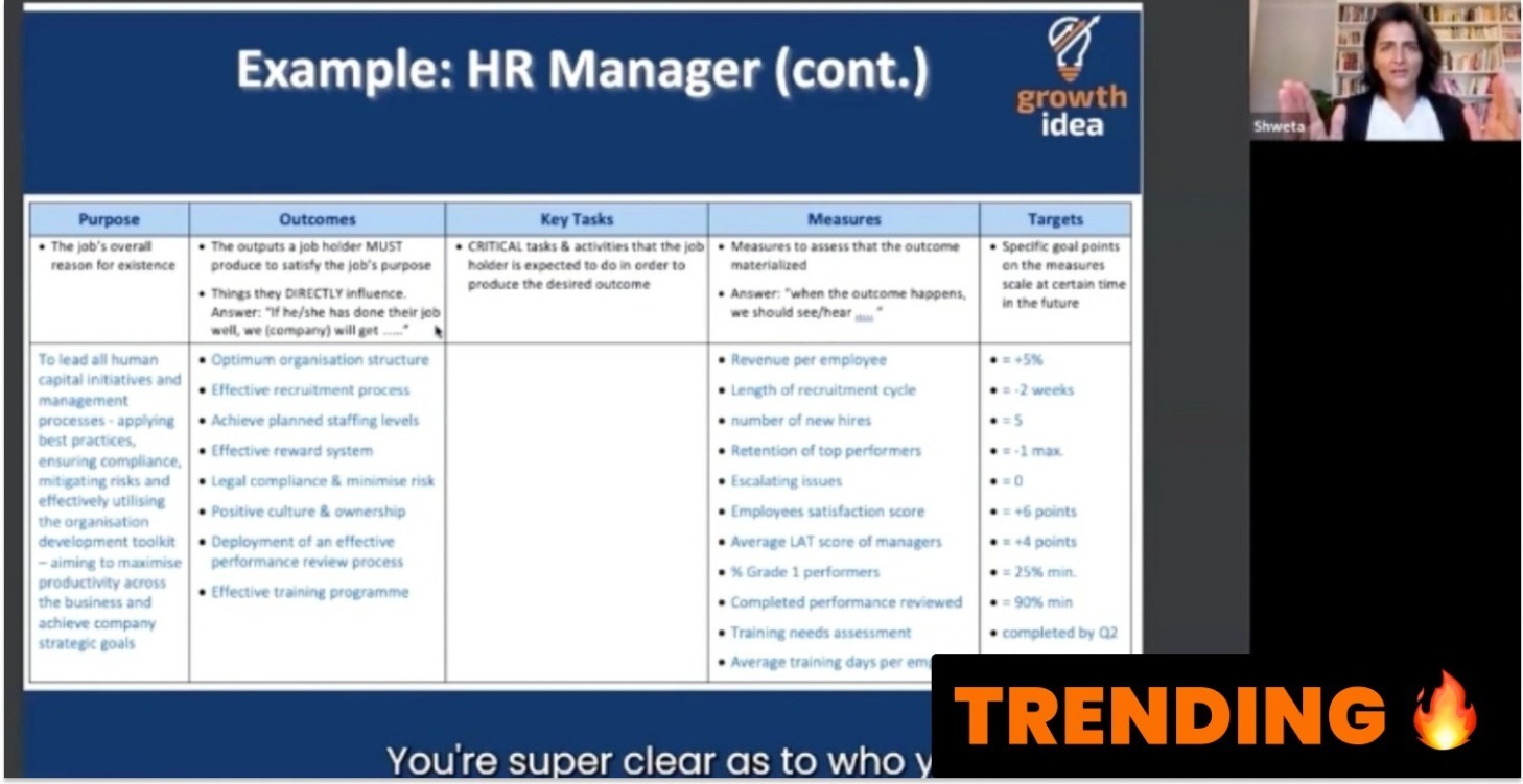 Hiring Mastery™