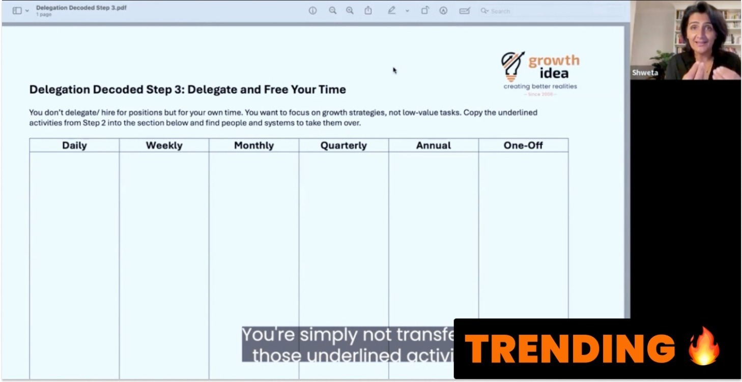 Delegation Decoded™