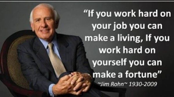 How committed are you?