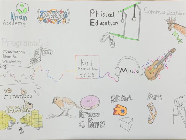 My son’s financial future is my WHY - what’s yours?