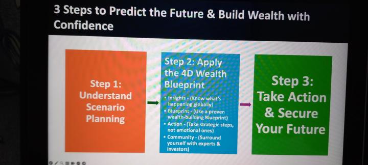 Wise minds thinks alike