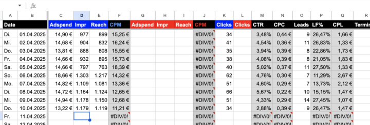 Ad Tracking
