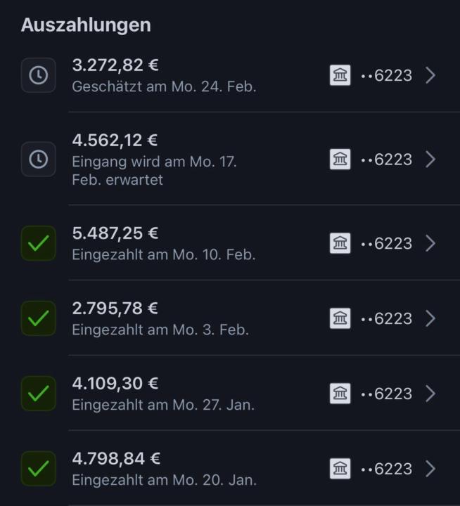 🔥 Fast 1k pro Tag in 30 Tagen! 🔥