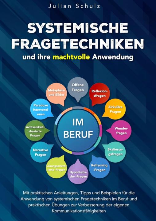 Vom 1zu1 zum Kleingruppen Coach (mit systemischen Fragen)