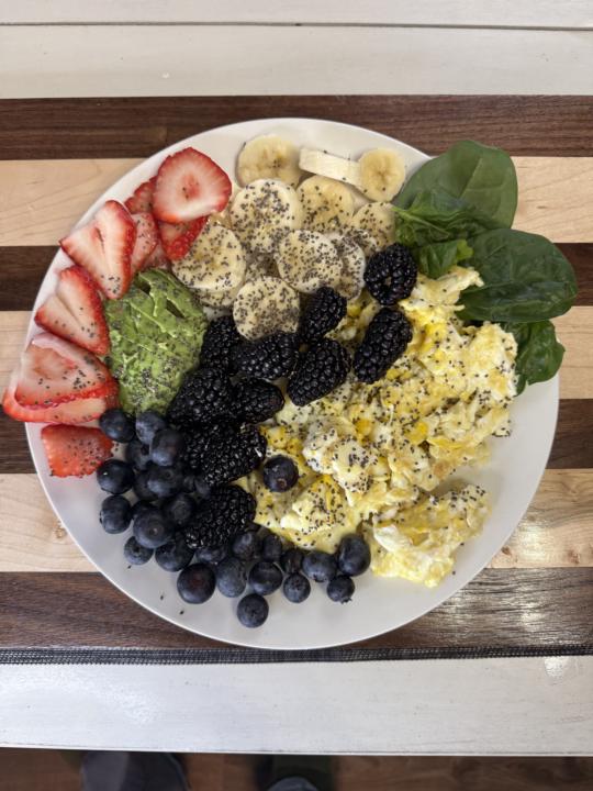  Are you getting at least 20-30g of protein at breakfast?